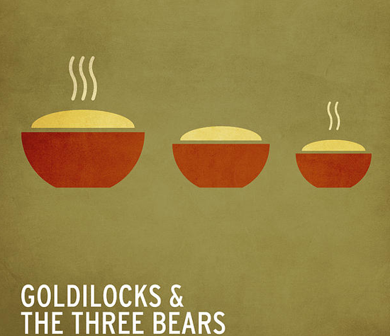 Goldilocks & the three bears