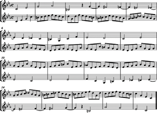 Music score of Bach's crab canon